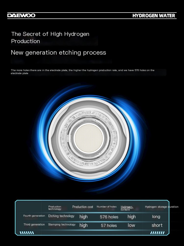 Hydrogen Water Bottle Image 5