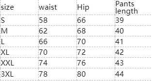 High-waisted Panties