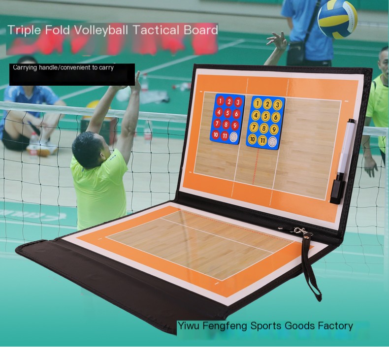 Tactical Board in Use