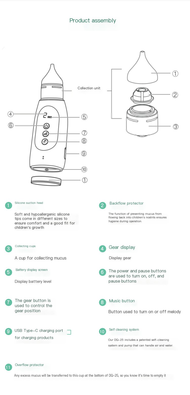 Self-Cleaning Feature