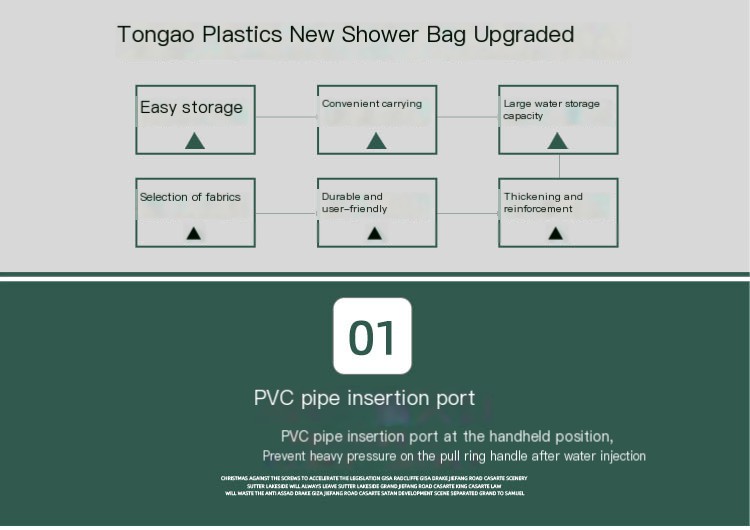 Solar Shower Bag Image 3