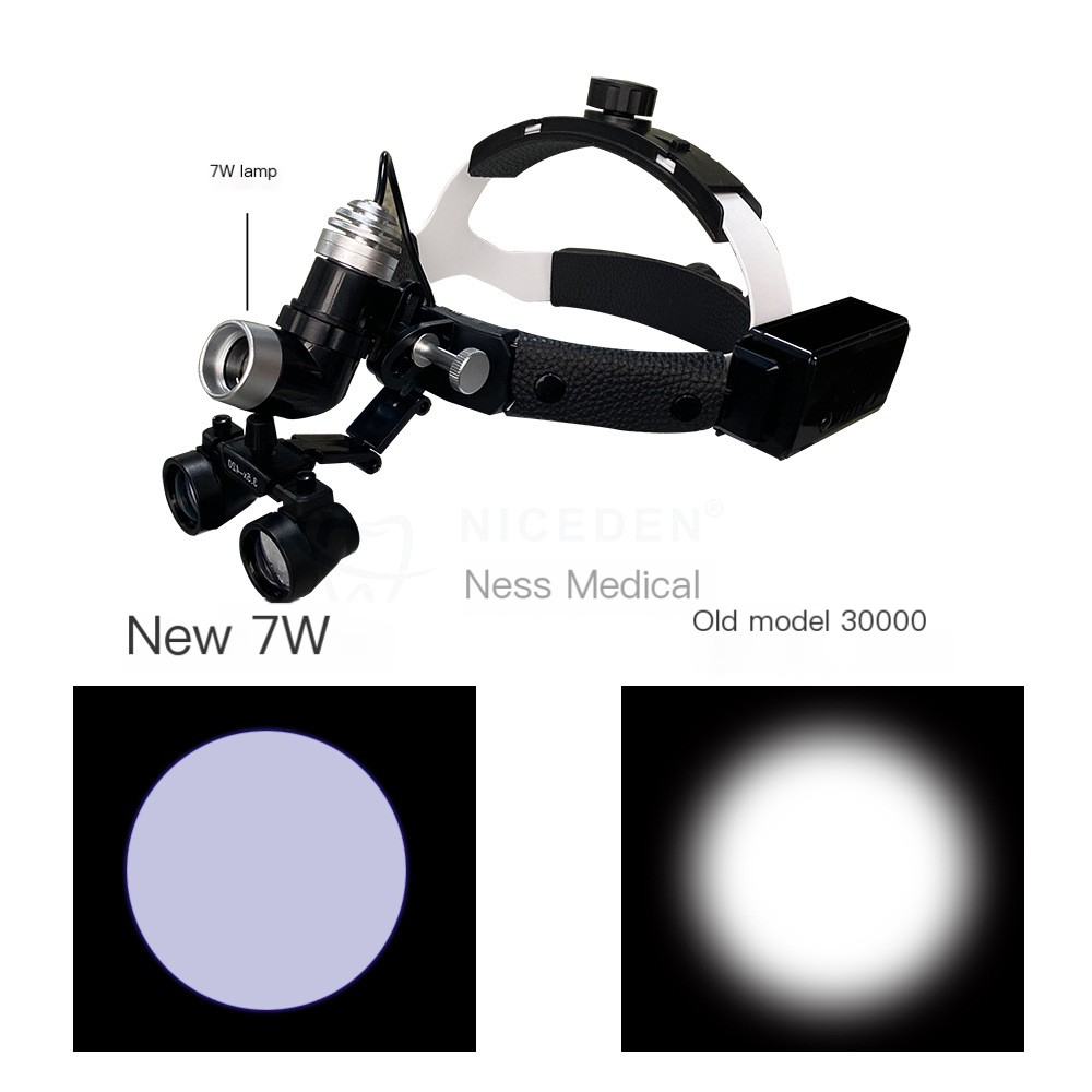 Dental Head-Mounted Magnifier 3