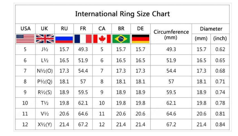 10k Yellow Gold Zircon Diamond Ring Image 1