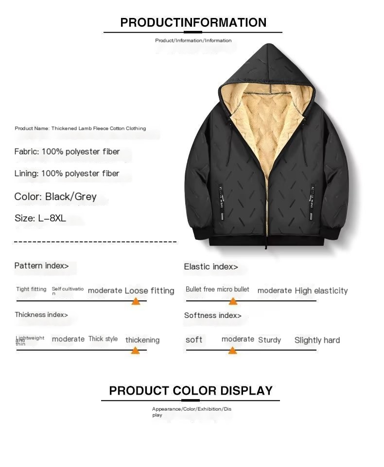Waterproof Jacket Image 6