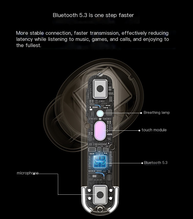 Comfortable In-Ear Fit