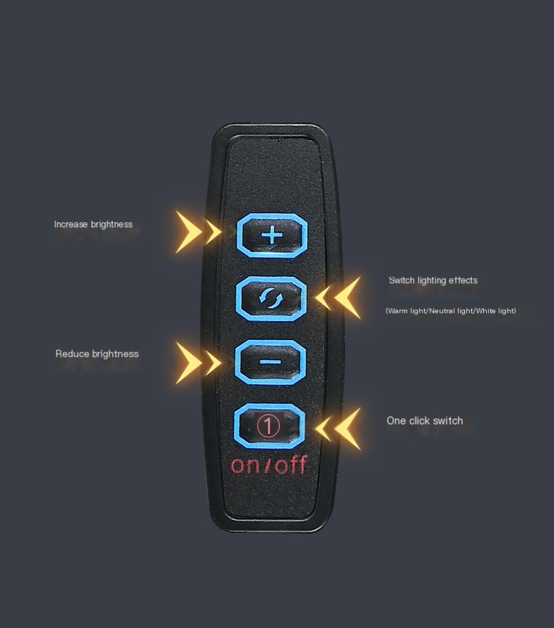 LED panel light features