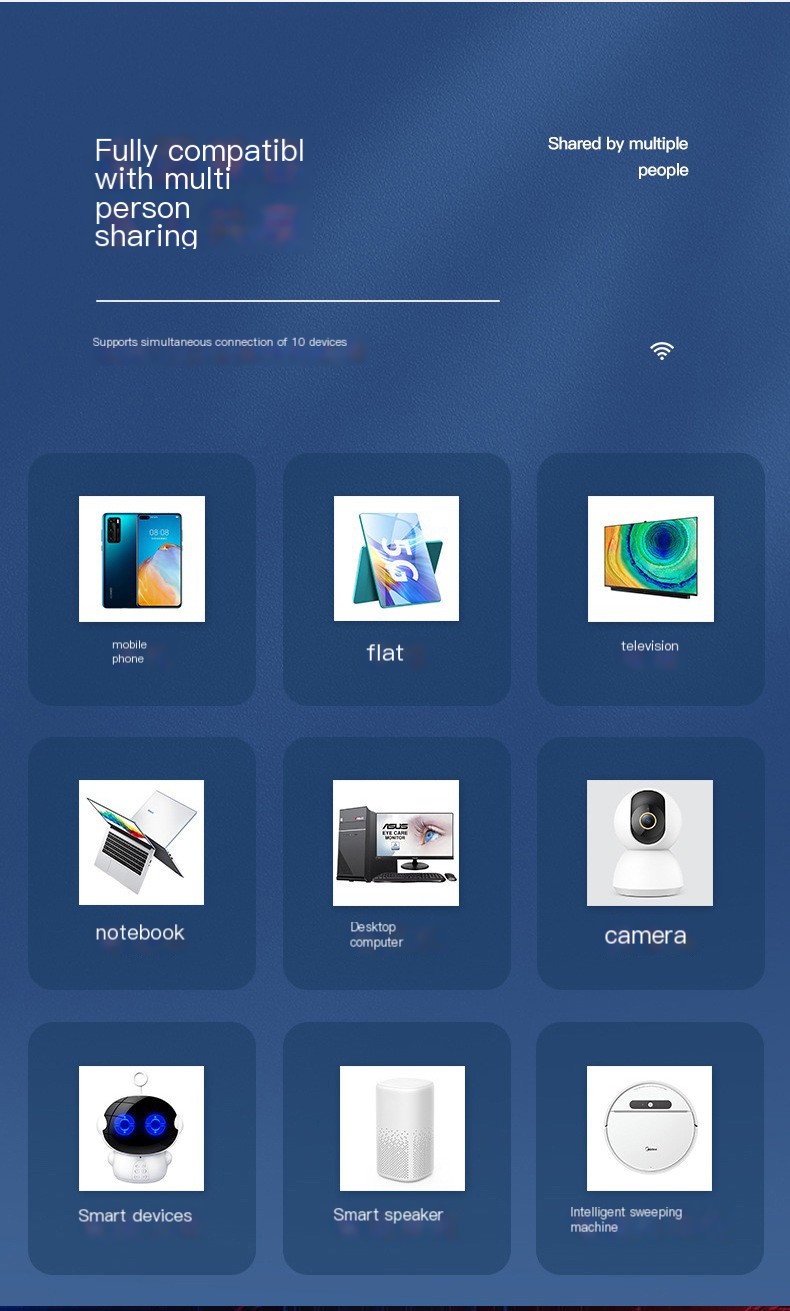 4G Wireless Router Image 5