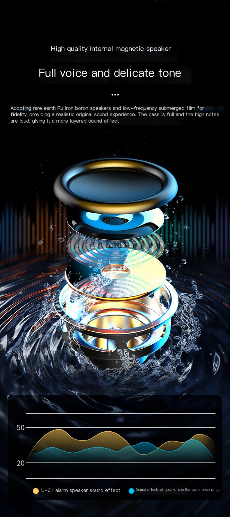 Bluetooth Clock Speaker Image 3