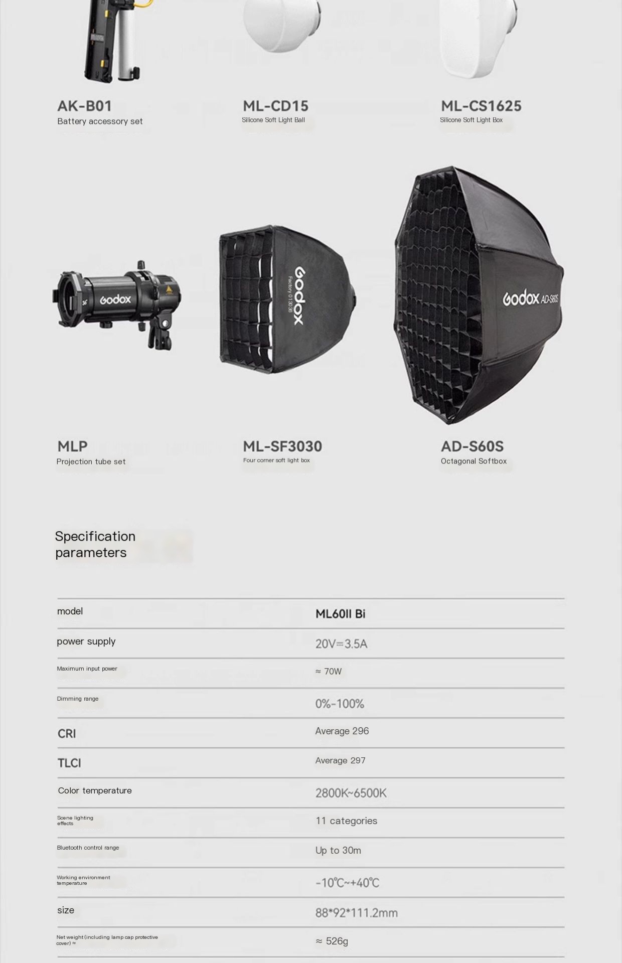 Godox ML60II in Action