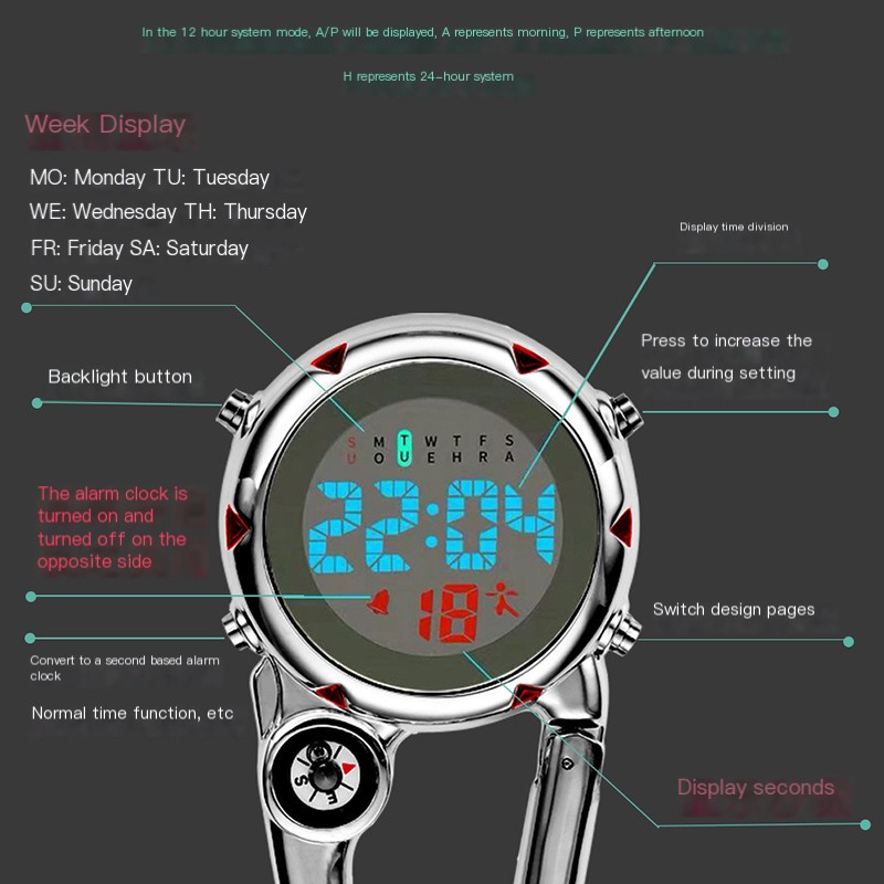 Watch Image