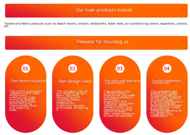 Dream Mountain Tapestry Detail 1