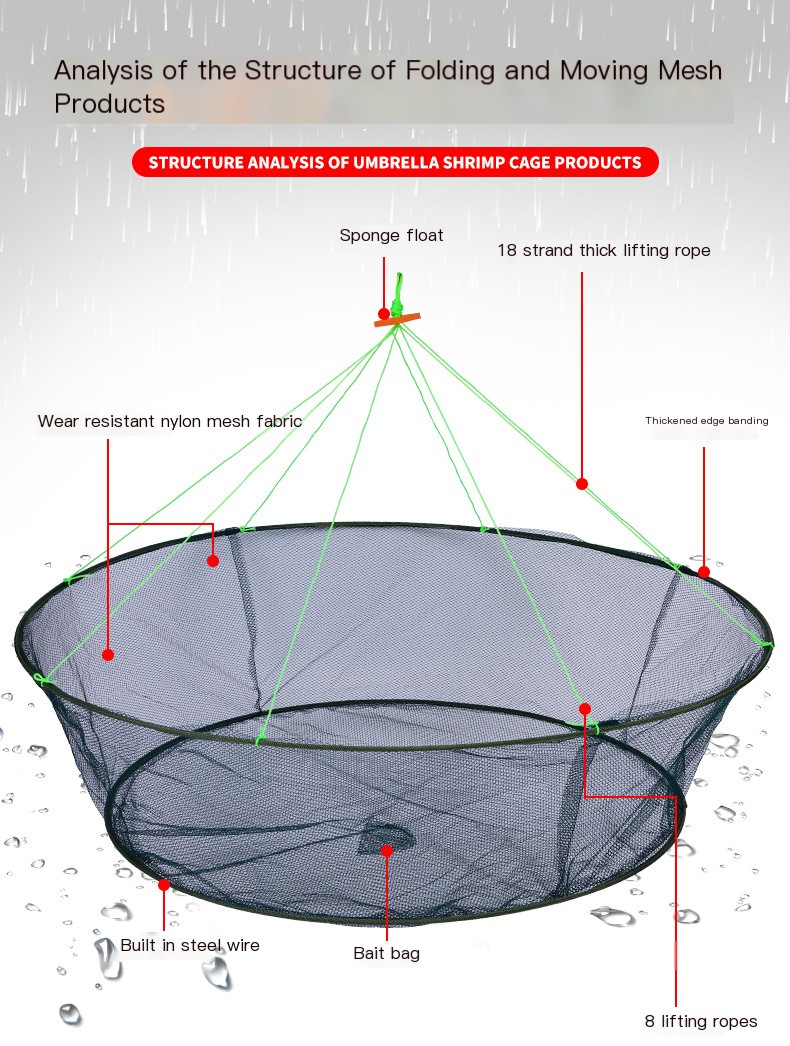 Fishing Net Image 1