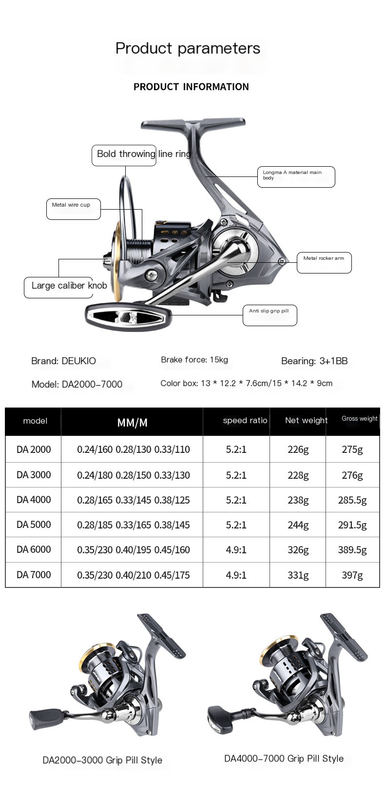 dEUKIO Spinning Wheel Image 1