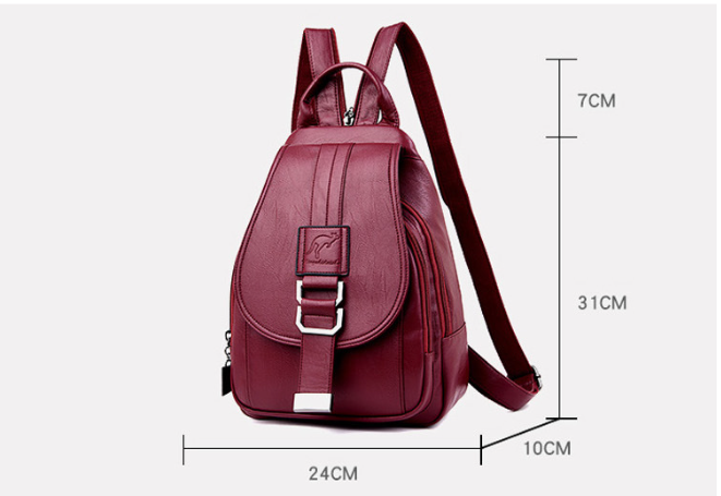Bild des Rucksacks