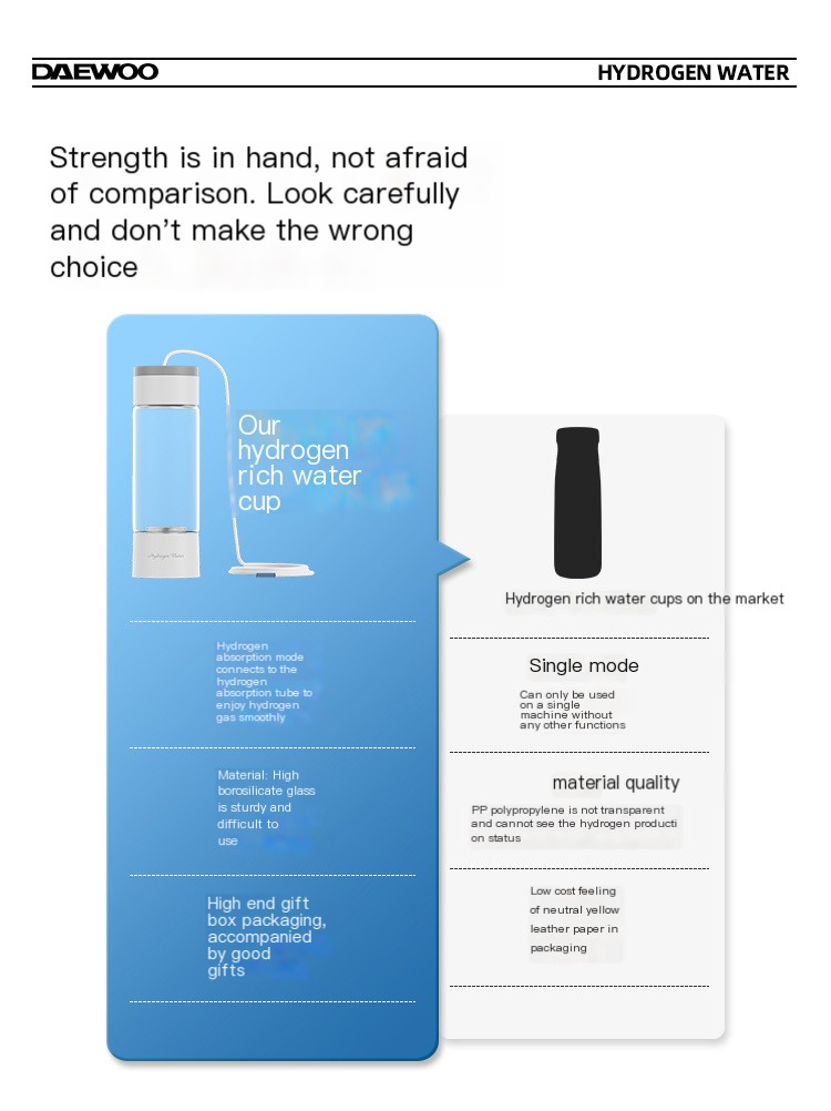 Hydrogen Water Bottle Image 7