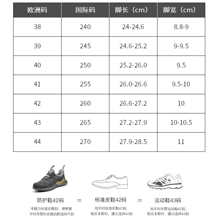 Men's Running Shoes - Black Bottom