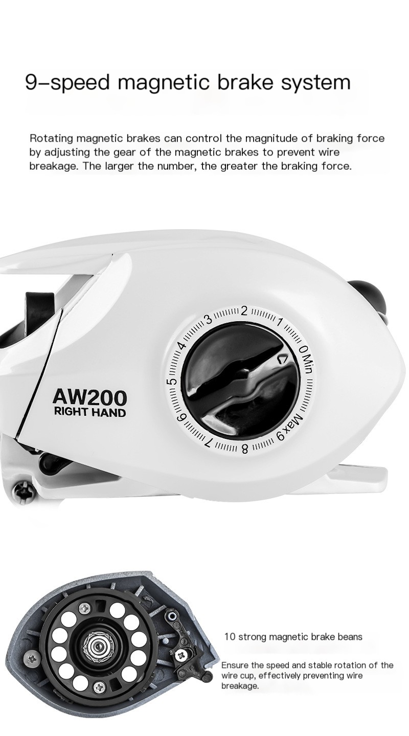 Fishing Reel Image 3
