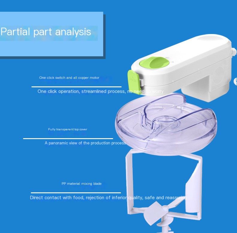 Ice Cream with Toppings