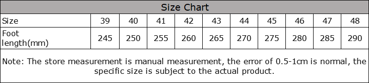 Basketball Shoes Design