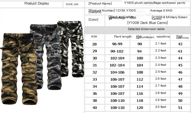 Camouflage Overalls