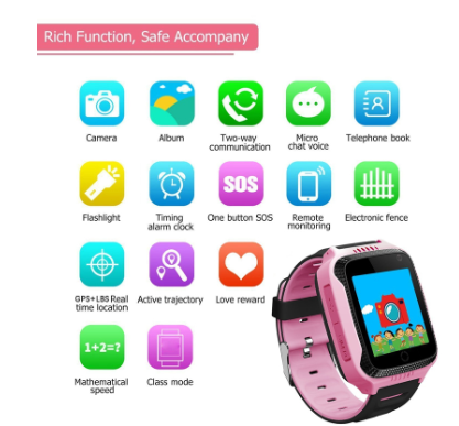 T08 Smartwatch in Use