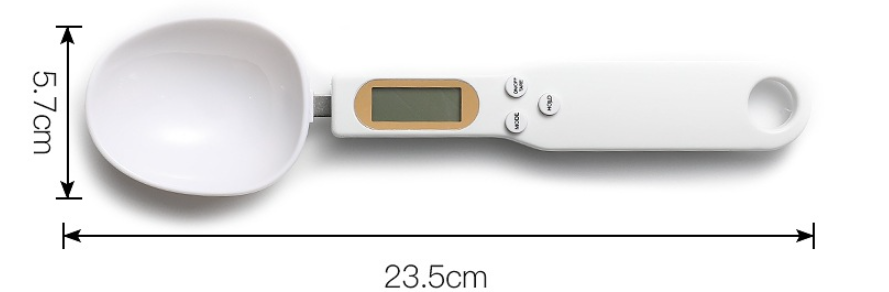 Spoon Scale Display