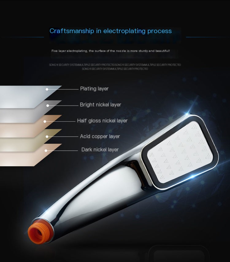 Showerhead Image 5
