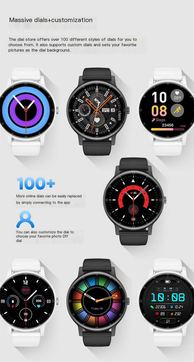 S88 Smartwatch Health Monitoring