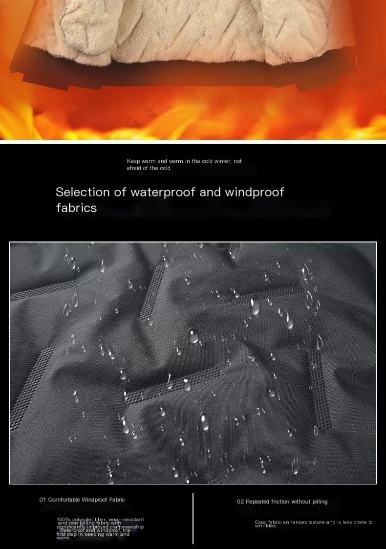 Waterproof Jacket Image 4