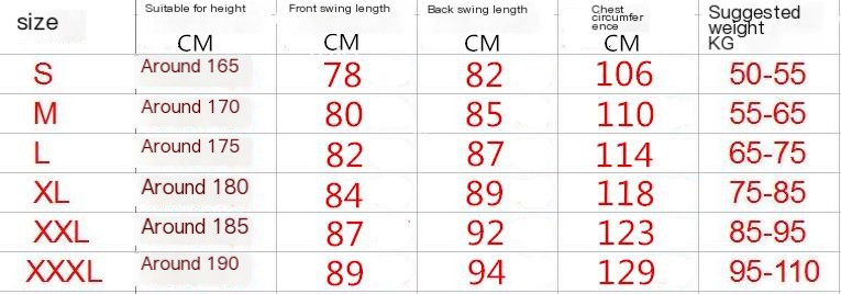 Basketball Size Chart