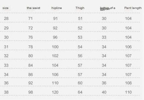 Men's American High Street Blue Patch Jeans