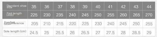 UrbanEase Sneakers Gallery 1