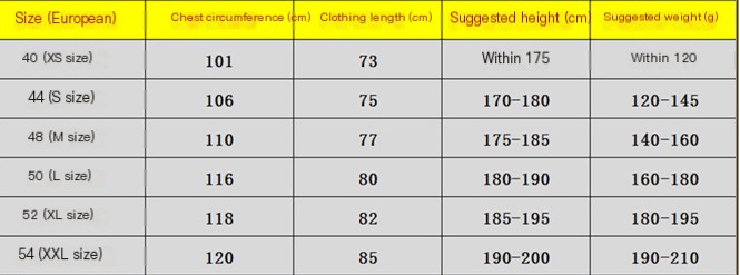 Custom Logo Pattern Men's Basketball Jersey Embroidery Casual Sports Running Gym Training Tops