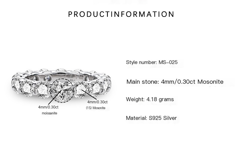 ANU S925 Silver Ring Detail