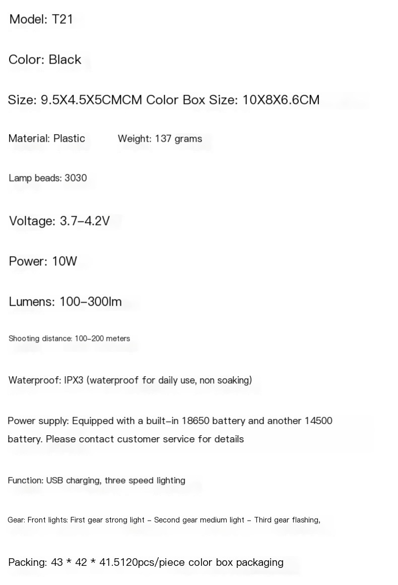 Headlamp Image 1