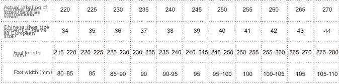 Glow-in-the-Dark Sneakers