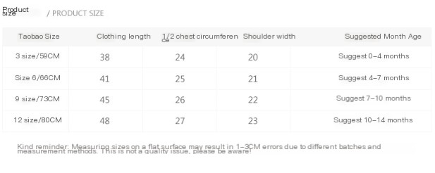 Korean style summer dress for infants