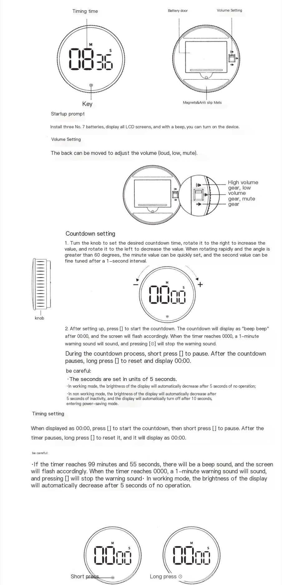 Digital Timer Image
