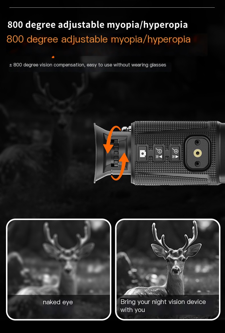 Night Vision Technology