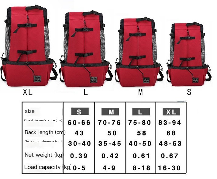 Pet Backpack Image