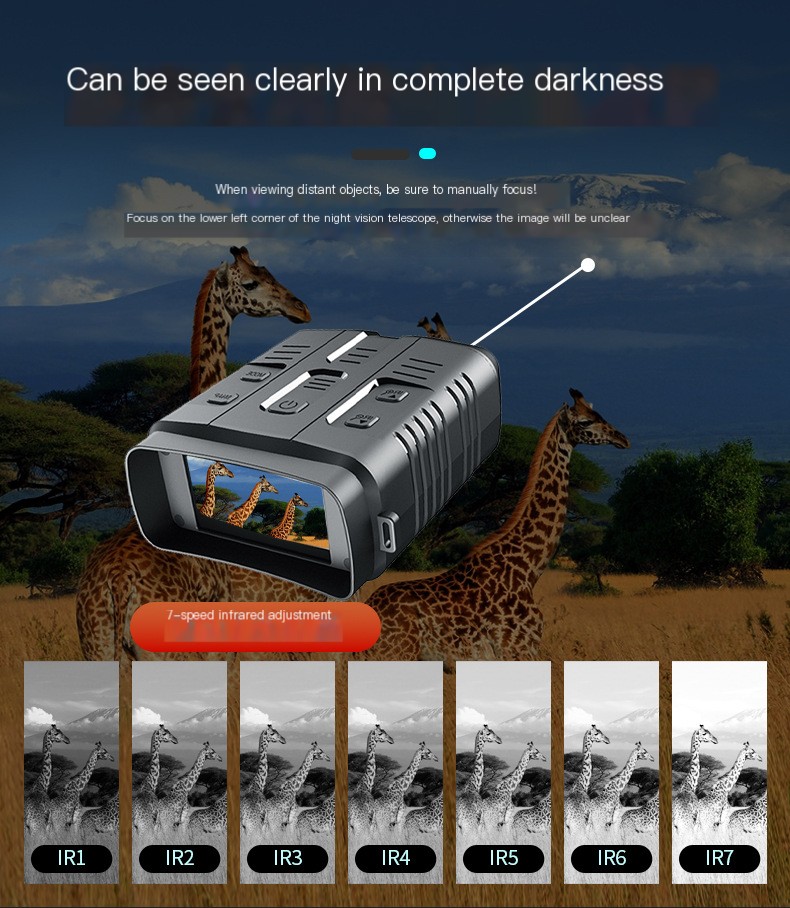 R19 Night Vision Device Size