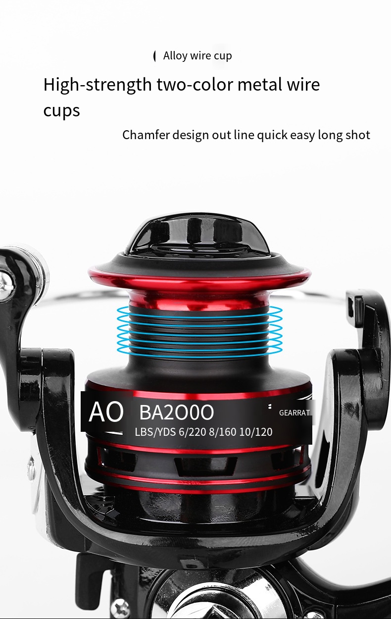 Fishing Wheel Image 2