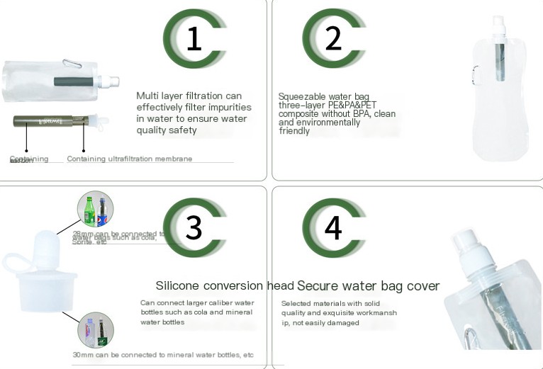Outdoor Survival Gear