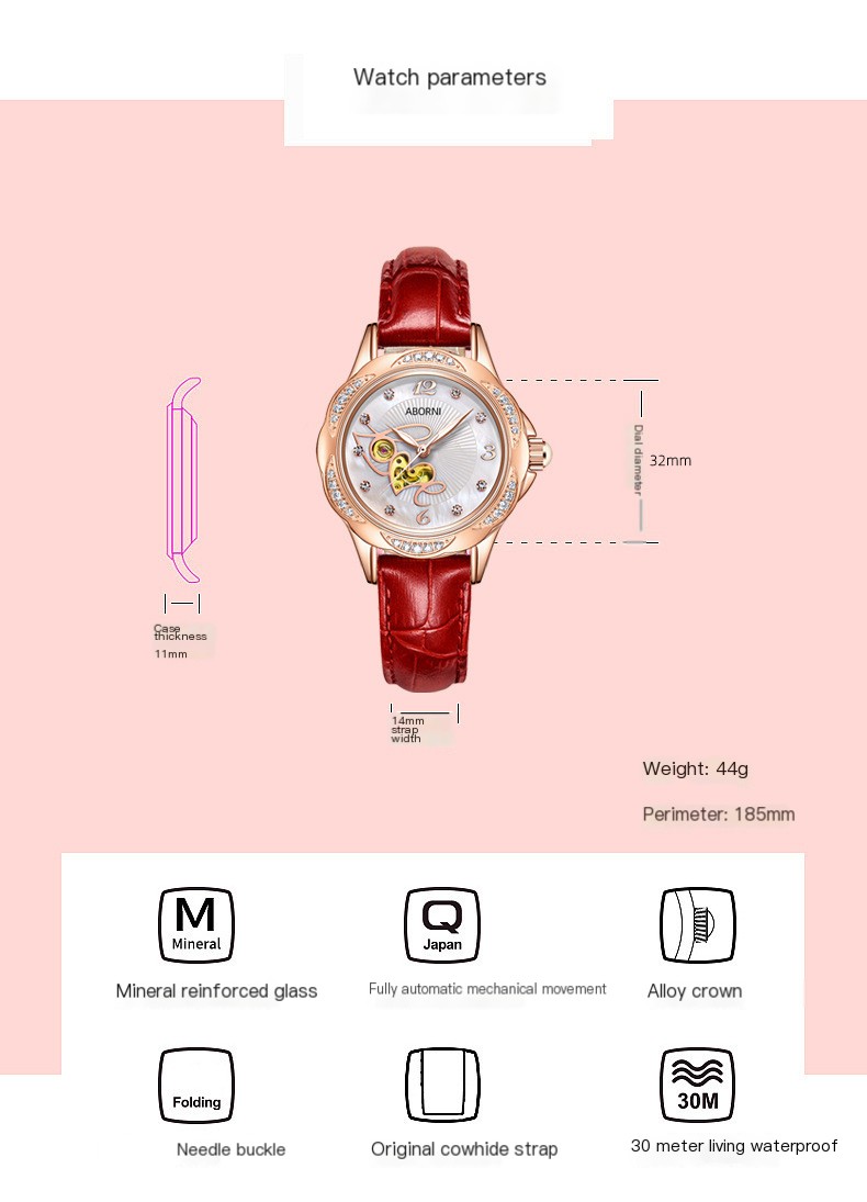 Watch Image 5