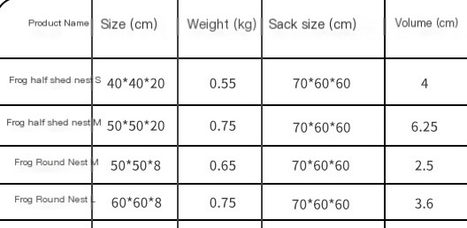 Pet Nest Small Frog Series
