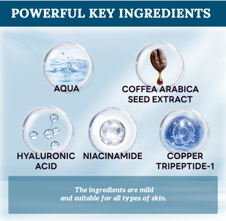 GlowBod Benefits