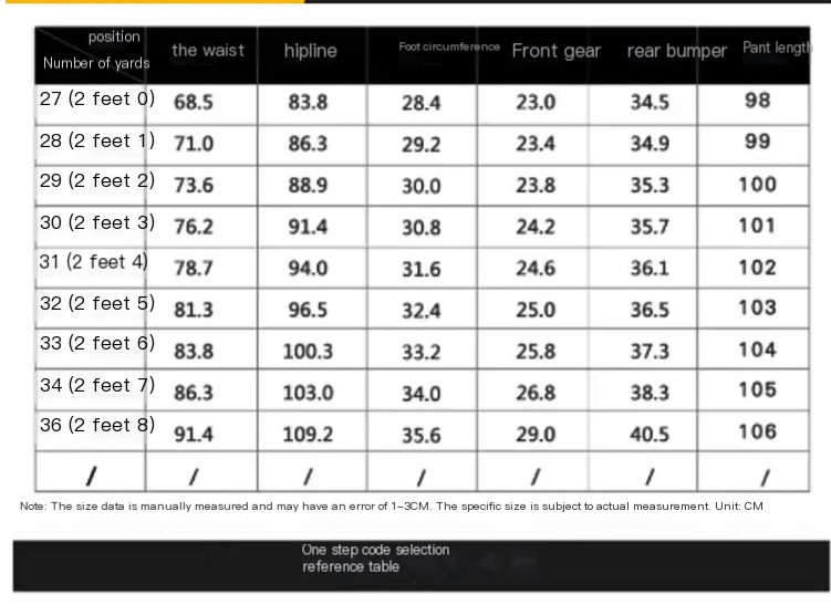 Men's Ontario Vintage Jeans 1