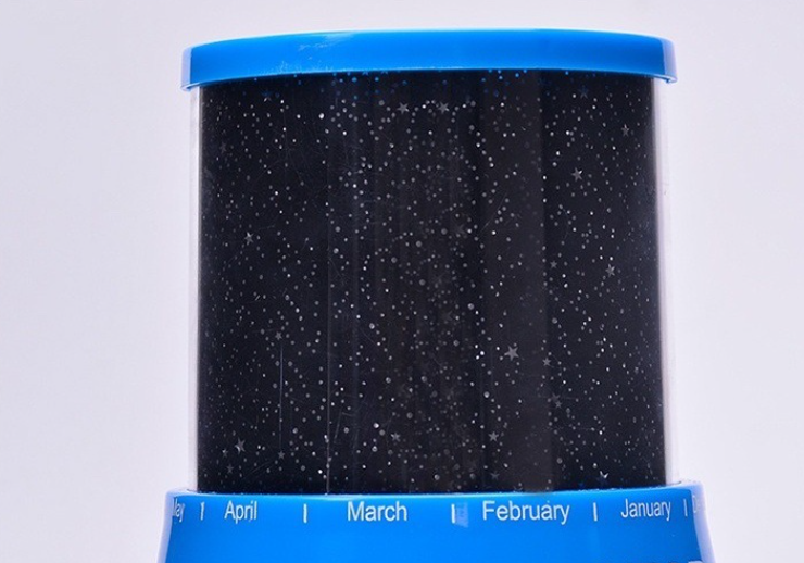 Colorful Projections