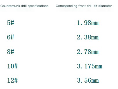 Woodworking Countersink Drill Bit Set