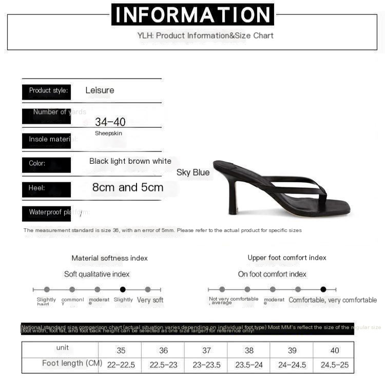 High Heel Flip-Flops